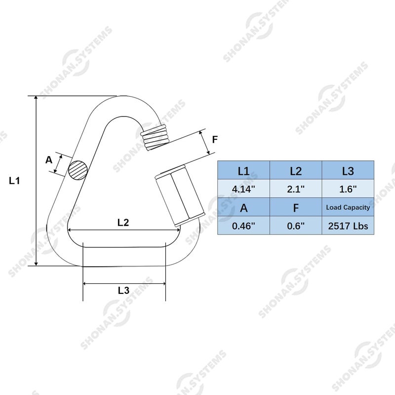 Shonan.Systems SHONAN Delta Quick Link Large Stainless Steel 4.1 Inch Triangle Chain Links Heavy Duty Triangle Carabiners Marine Grade, 1 Pack, 2517 Lbs Capacity - Image 2